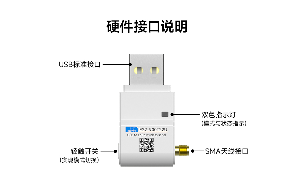 lora模块_04