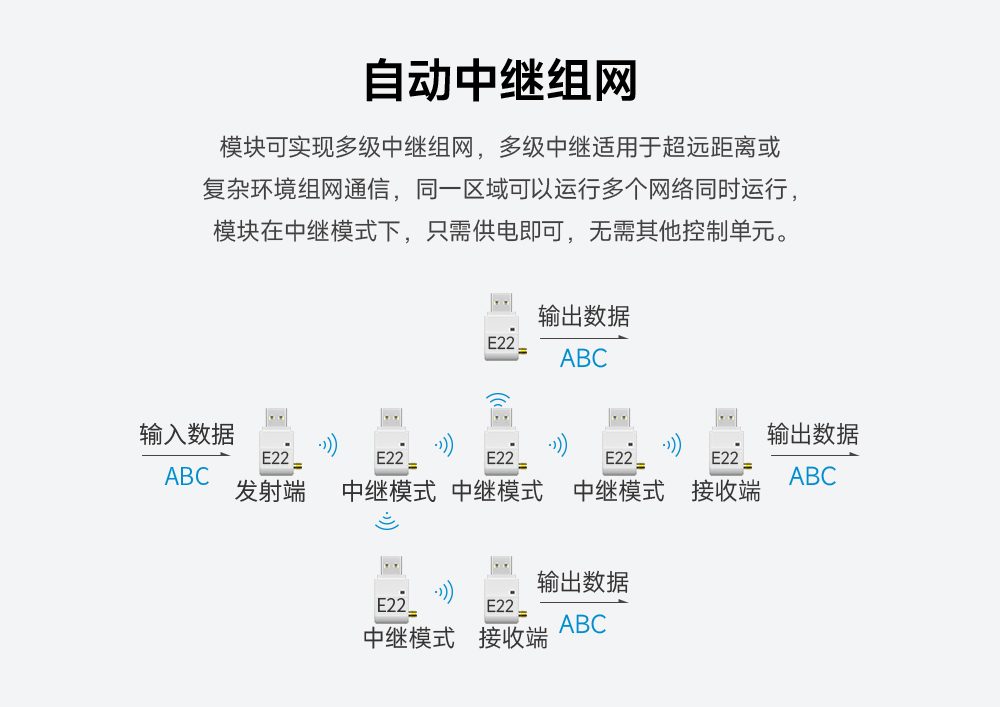 USB接口lora模块 (8)