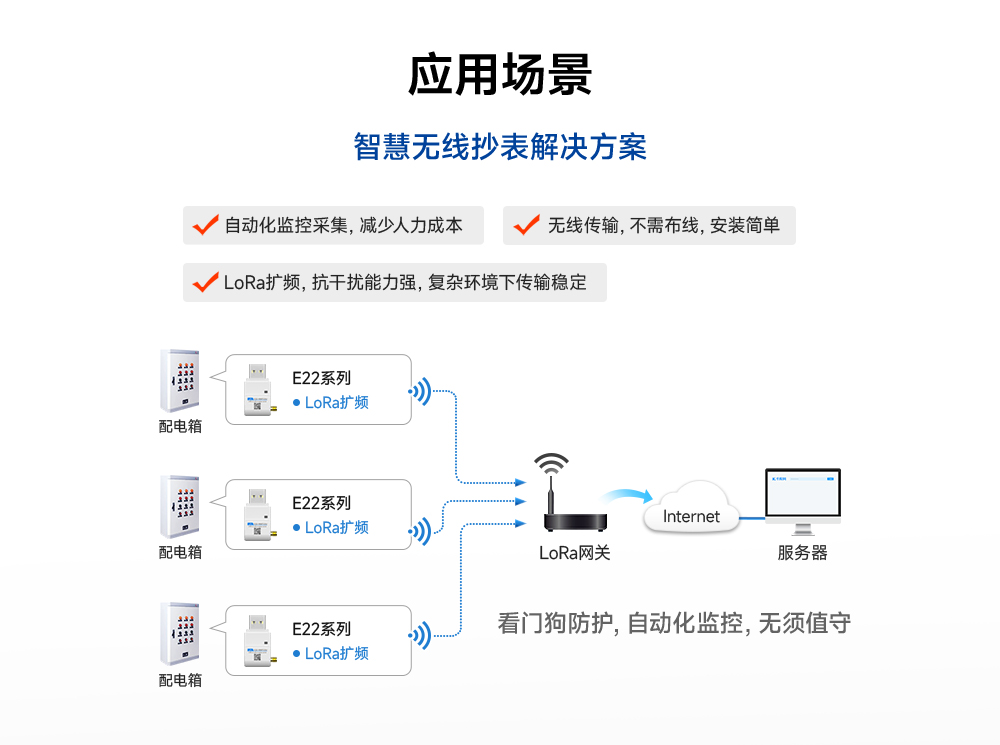 USB接口lora模块 (17)