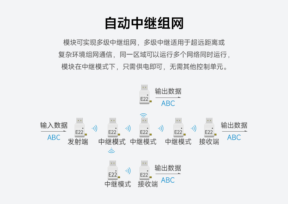 USB接口lora无线模块 (8)