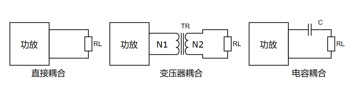 功放输出的耦合方式