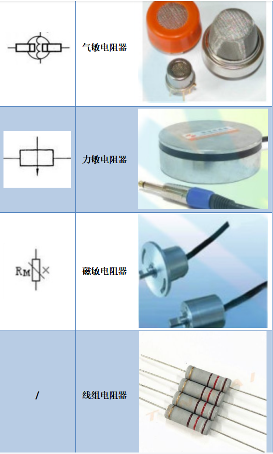 电子电阻器3