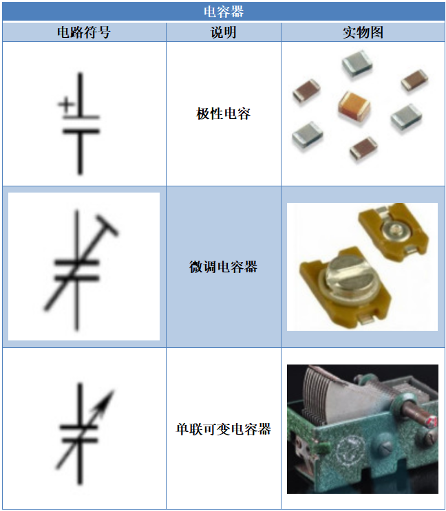 电子电阻器6