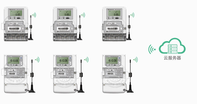 4G无线智能抄表方案
