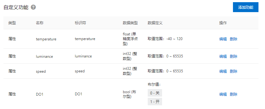 6PLC程序分析