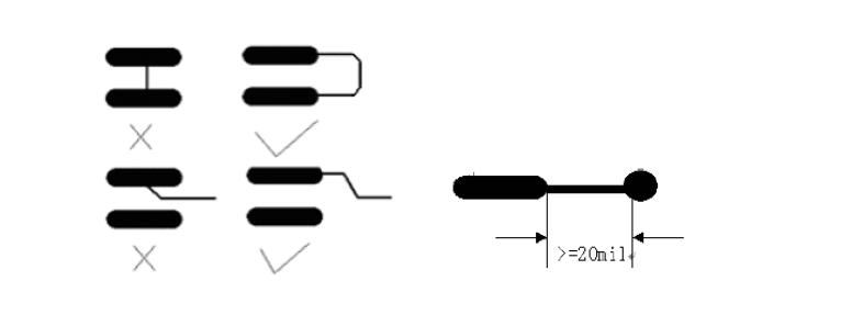 PCB常见走线