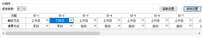 7参数配置