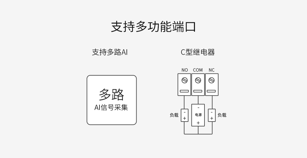 串口IO联网模块 (7)