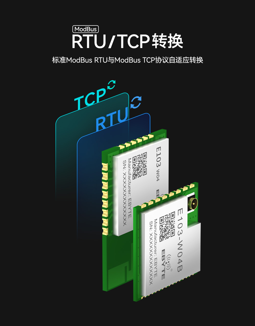 wifi网关数传模块 (4)