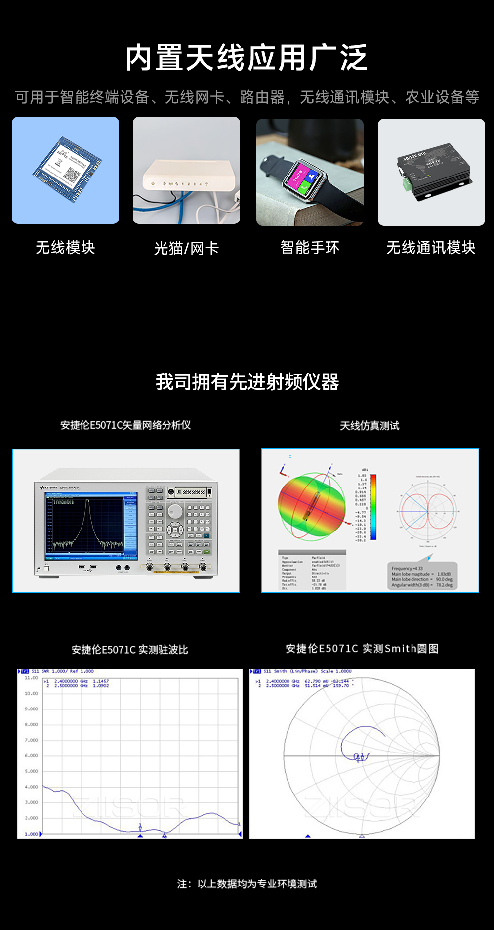 PCB内置天线 (10)