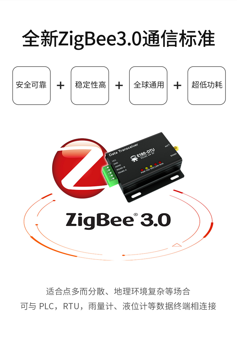 zigbee3 (3)