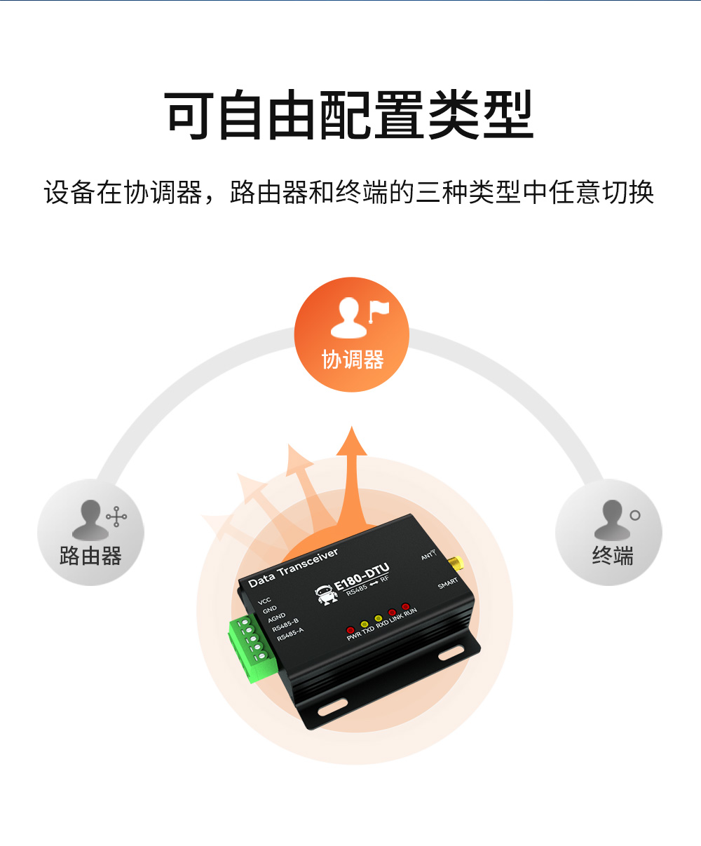 zigbee3 (7)