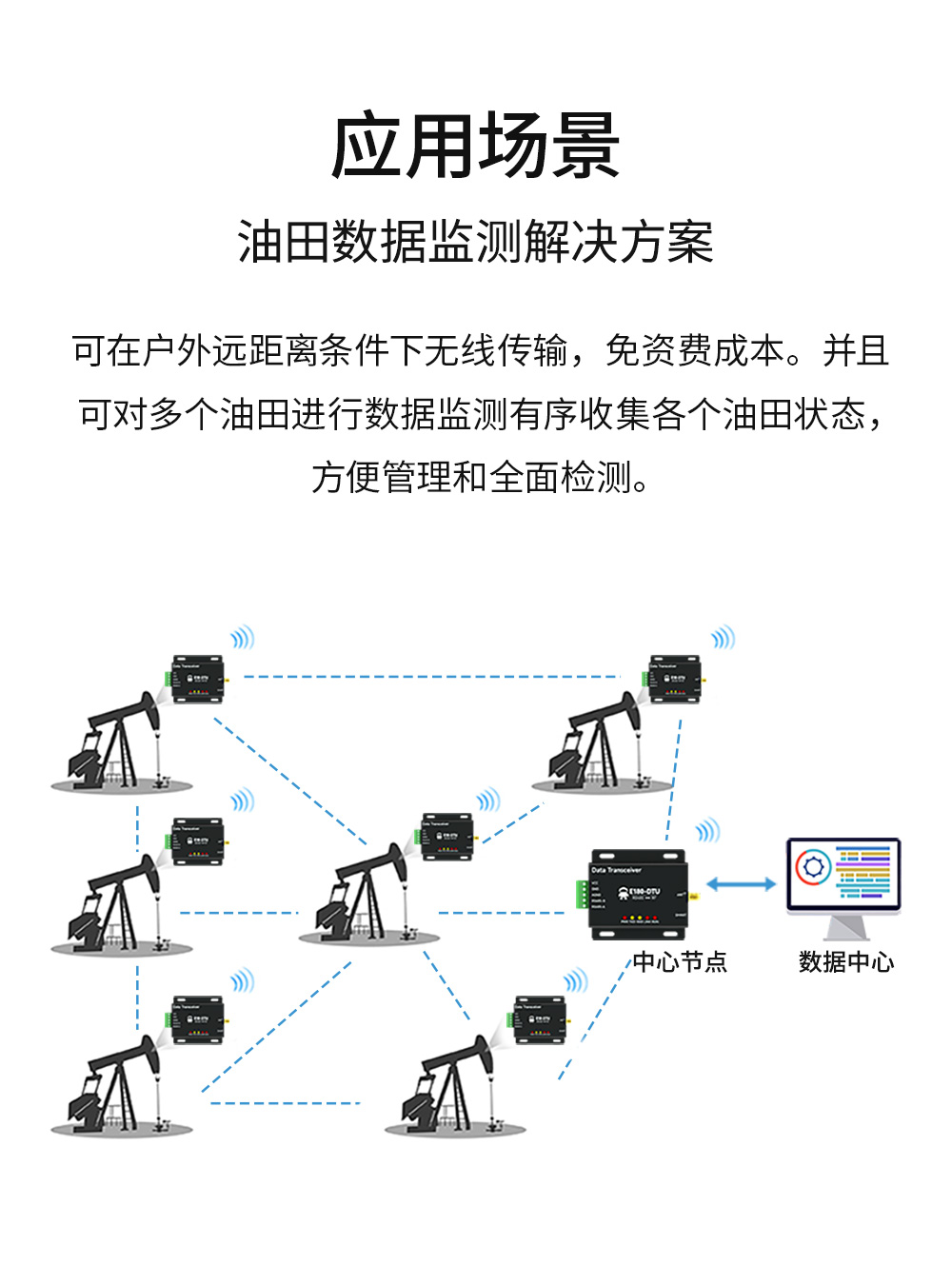 zigbee3 (11)