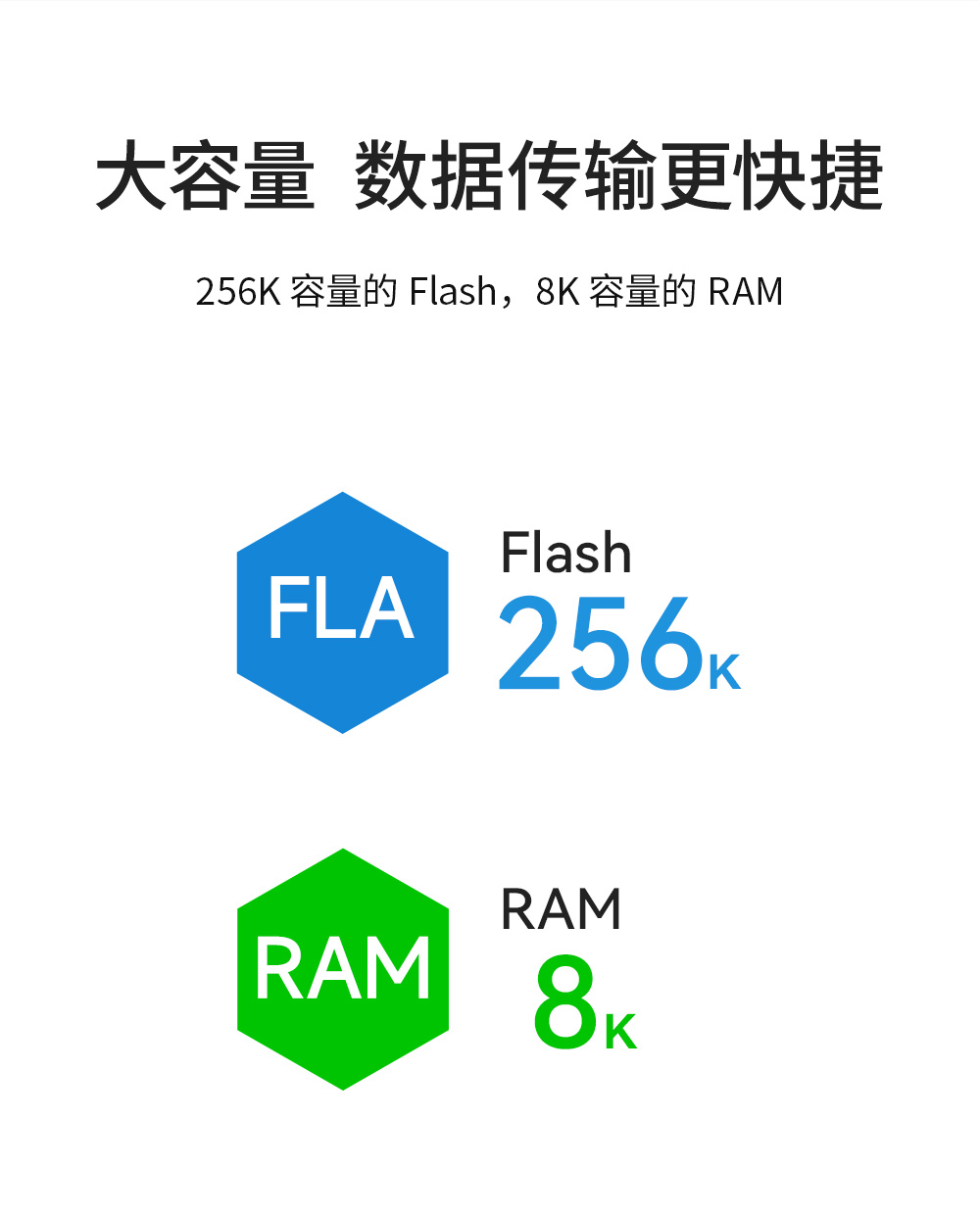 ZigBee3 (9)