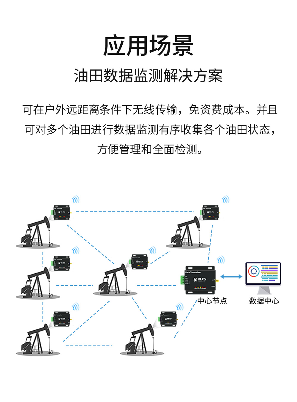 ZigBee3 (11)