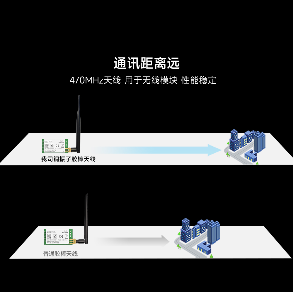 可弯折胶棒高增益天线模块 (3)