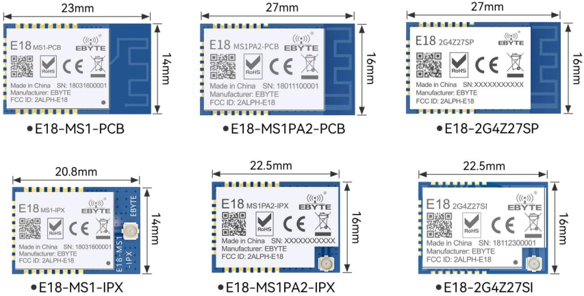 zigbee3.0无线模块