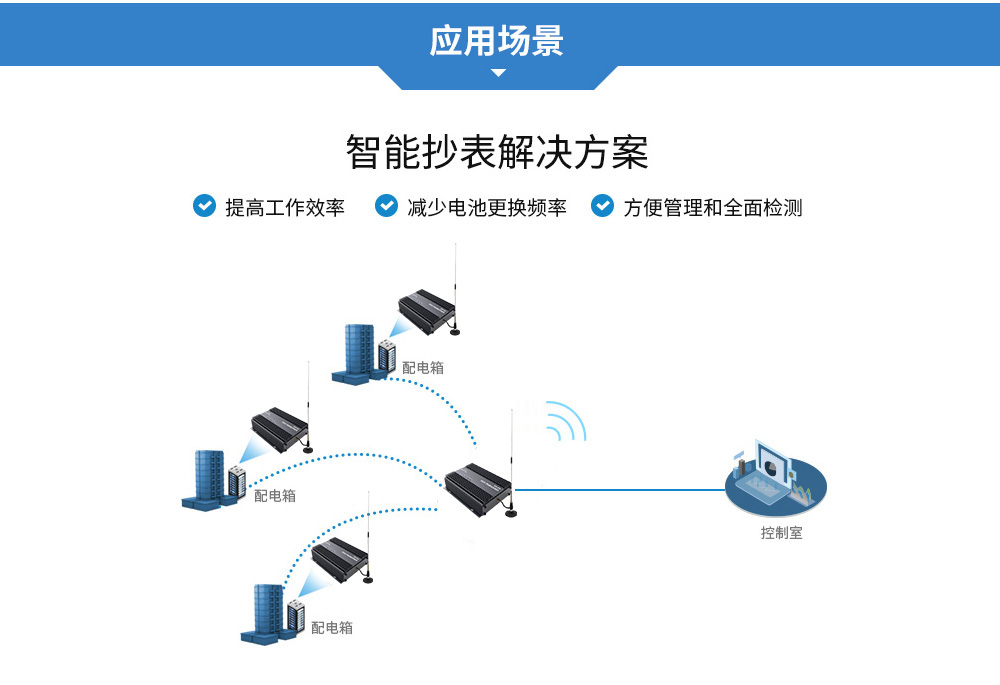 大功率LoRa数传电台 (14)