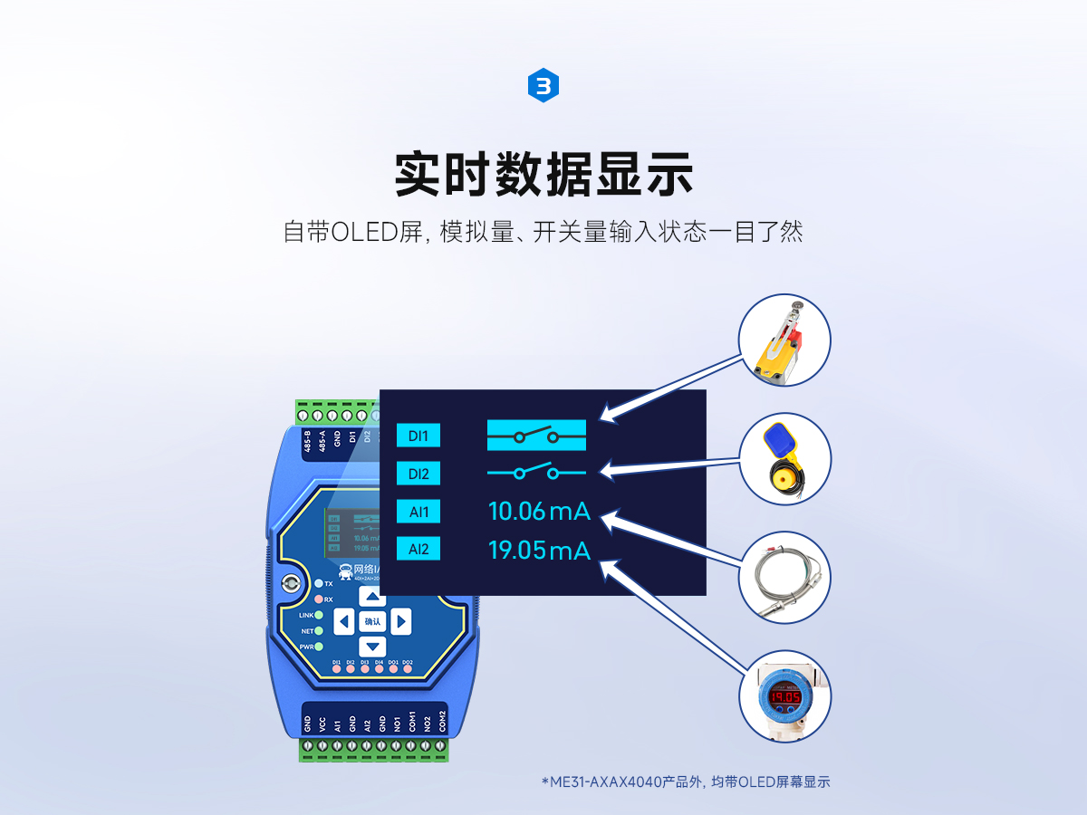 以太网IO联网模块 (5)