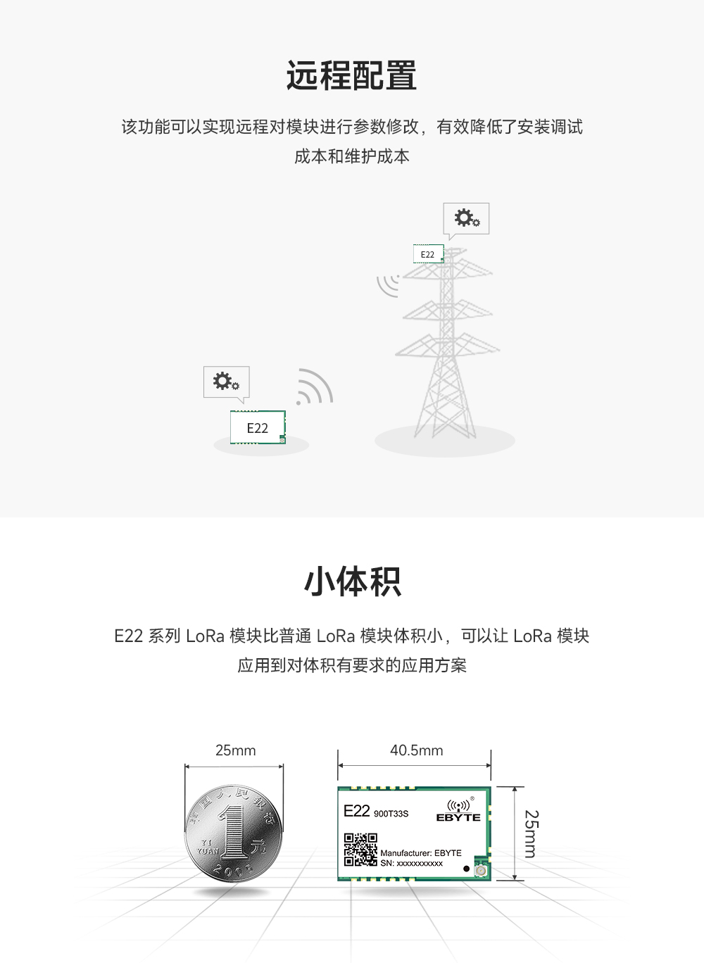 E22-900T33S LoRa模块 (8)