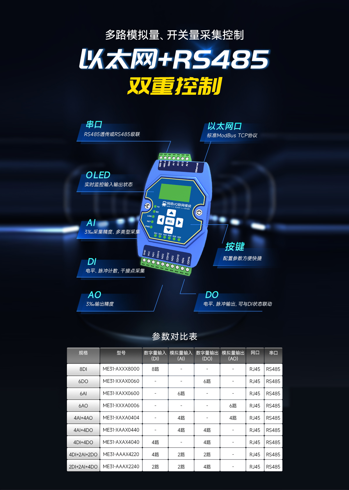 串口IO联网继电器输出模块 (1)