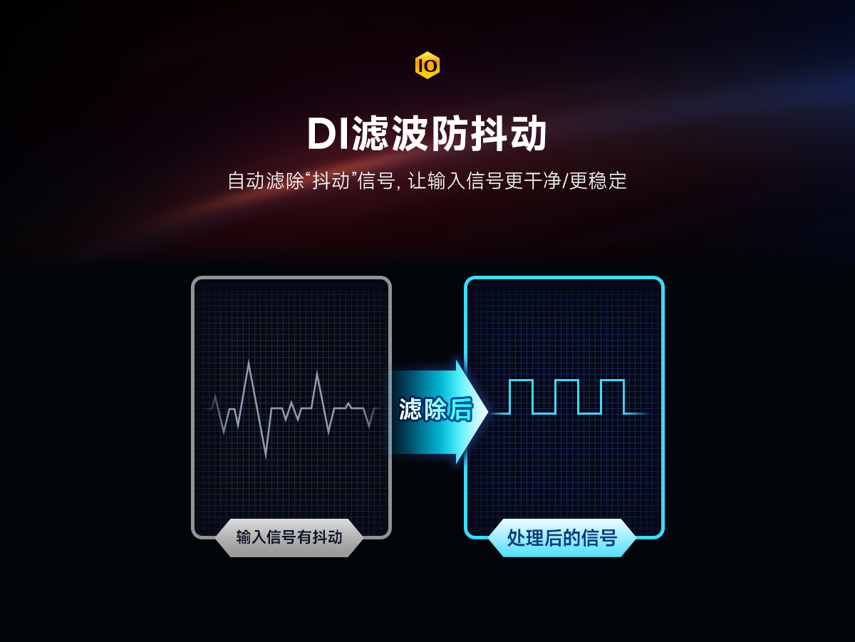 串口IO联网继电器输出模块 (12)