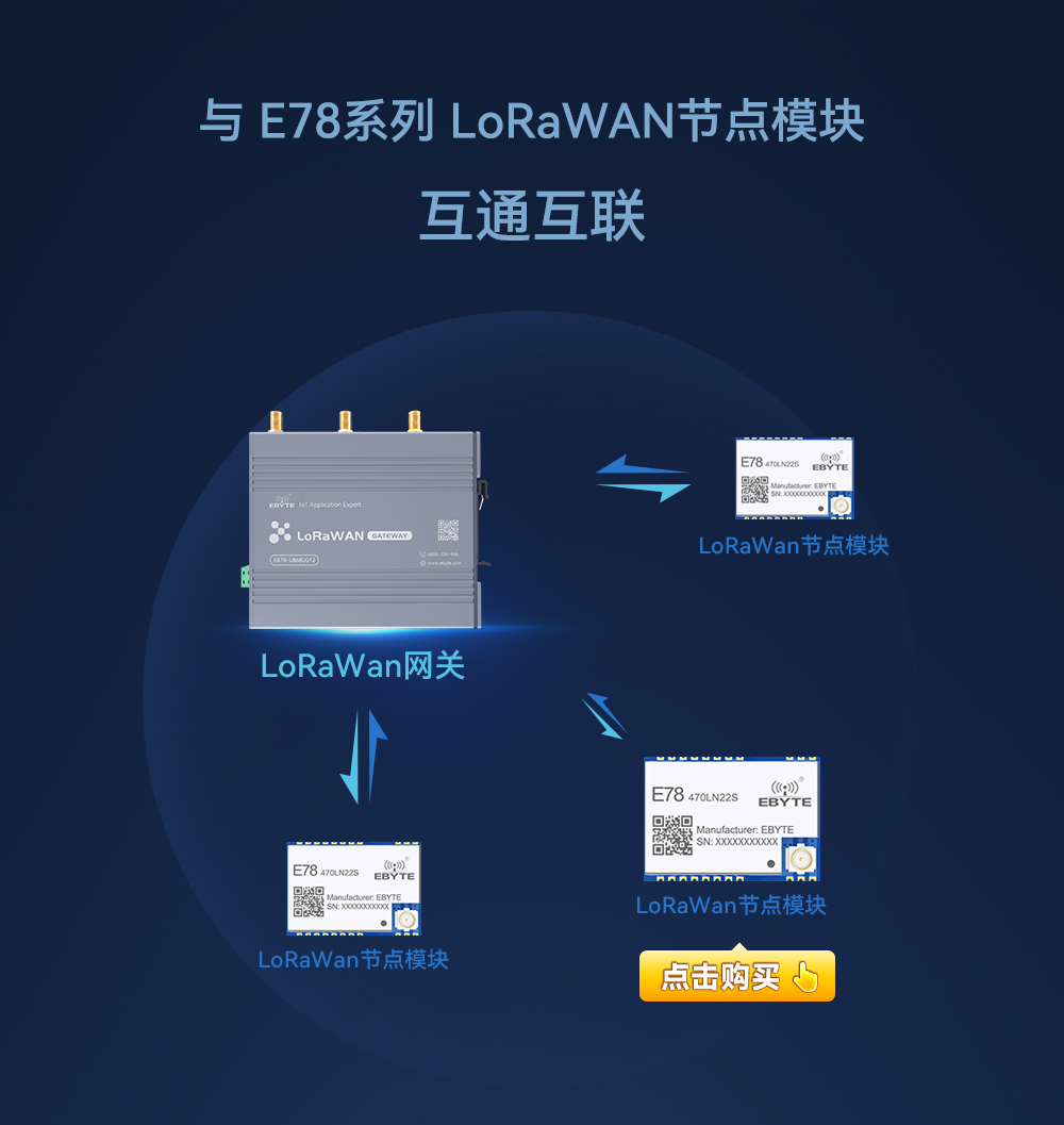 lorawan网关_05