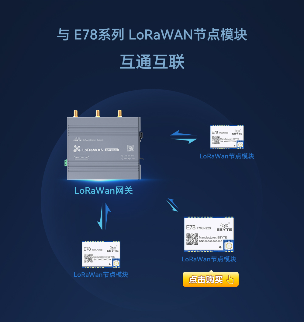 LoRaWAN网关5