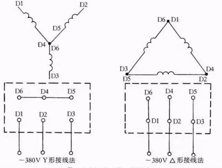 三相交流电动机接线