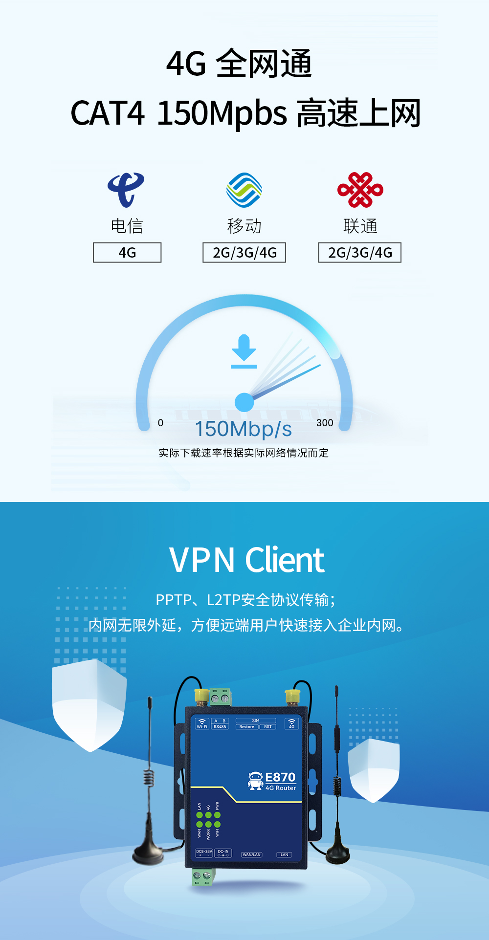 E880-IR02工业级4G无线路由器  (2)