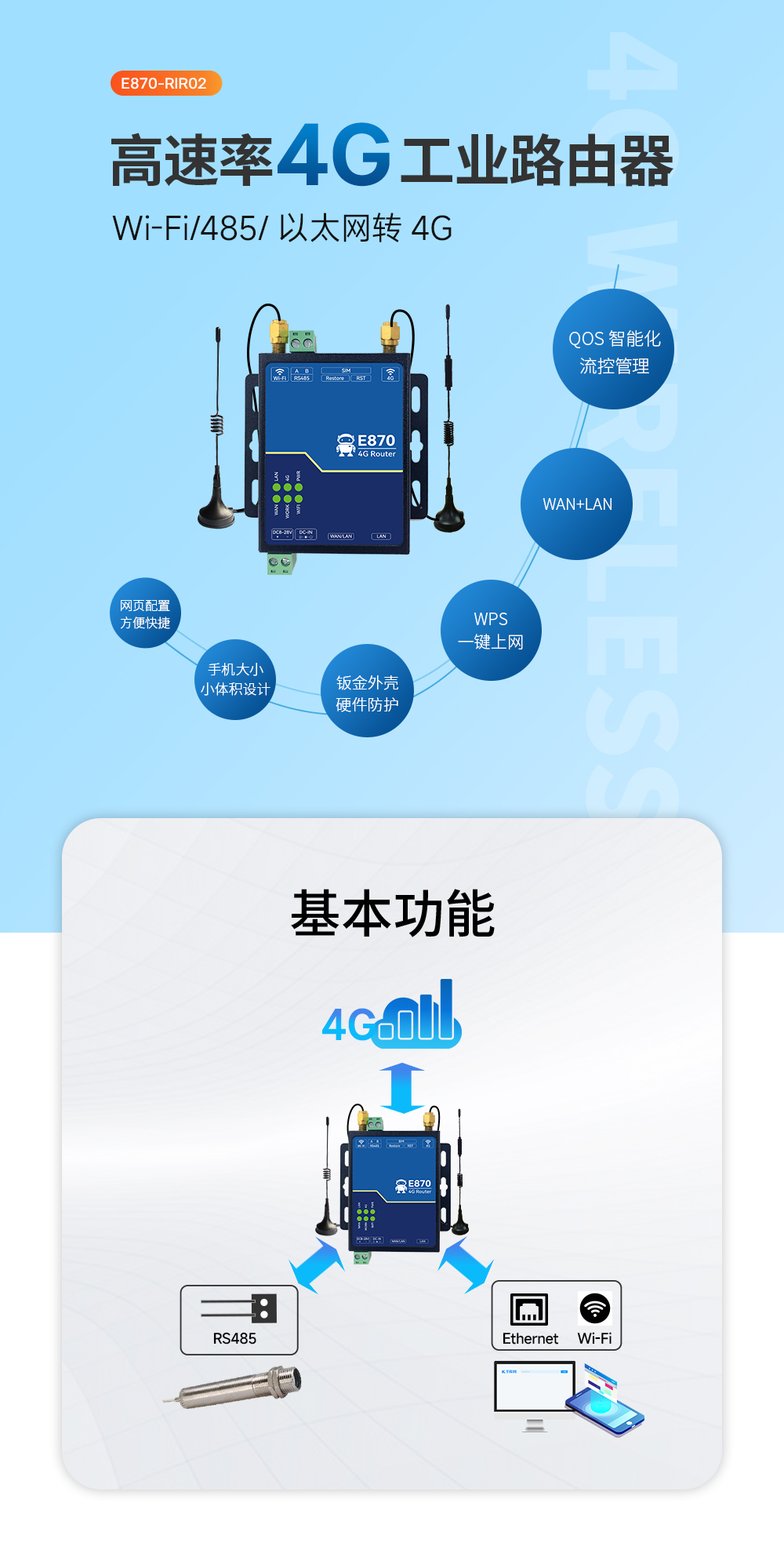 E880-IR02工业级4G无线路由器  (1)