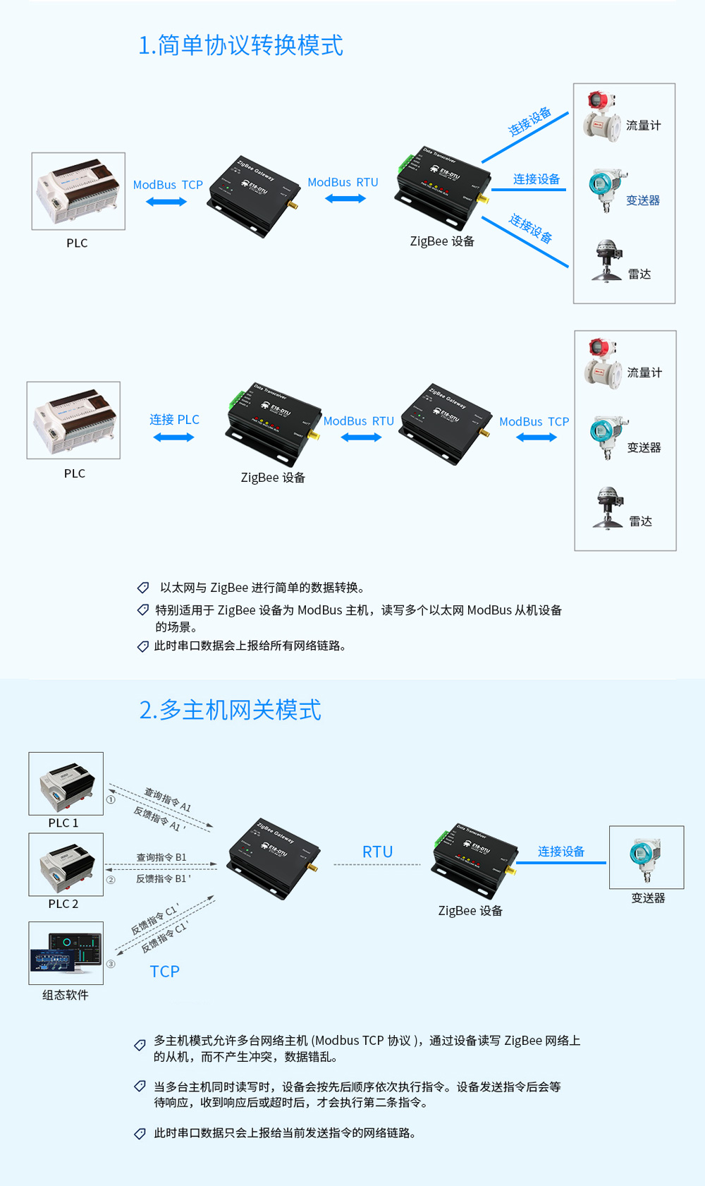 E18-zigbee网关 (9)