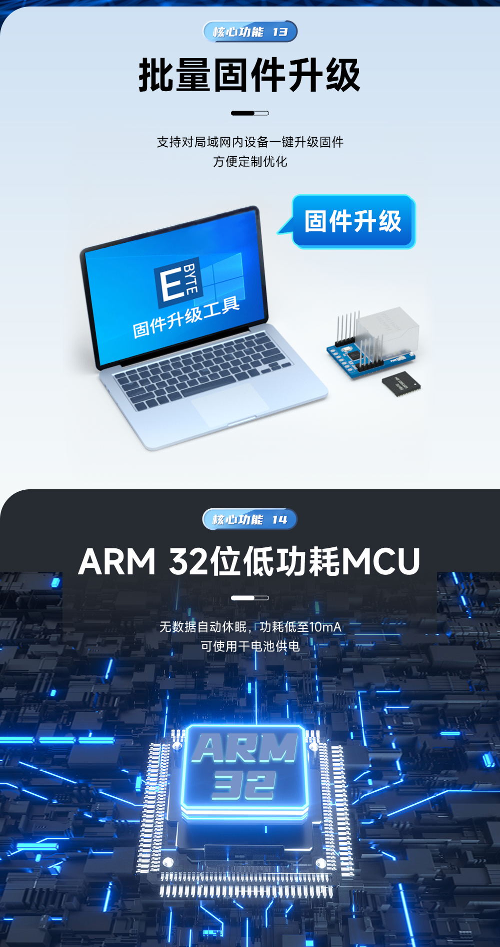 串口转以太网模块NT1_09