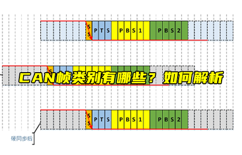 【科普视频】CAN帧类别有哪些？如何解析？