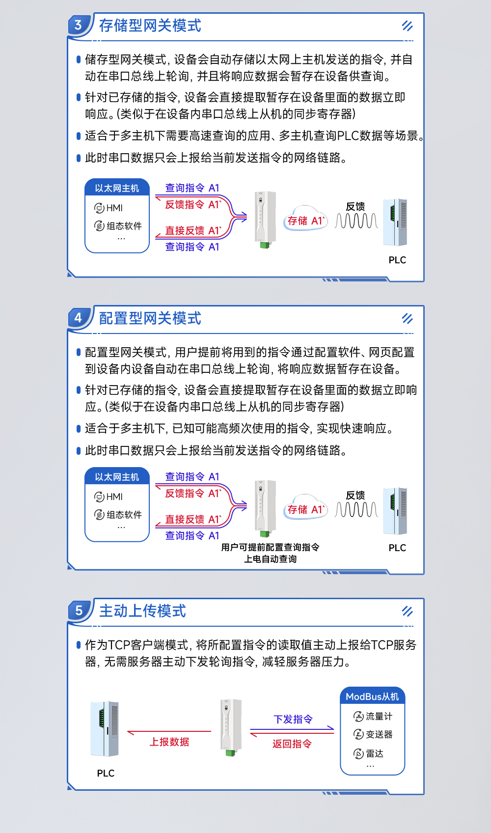 NE2-D12 单串口服务器 (8)