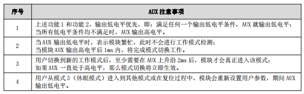 AUX注意事项