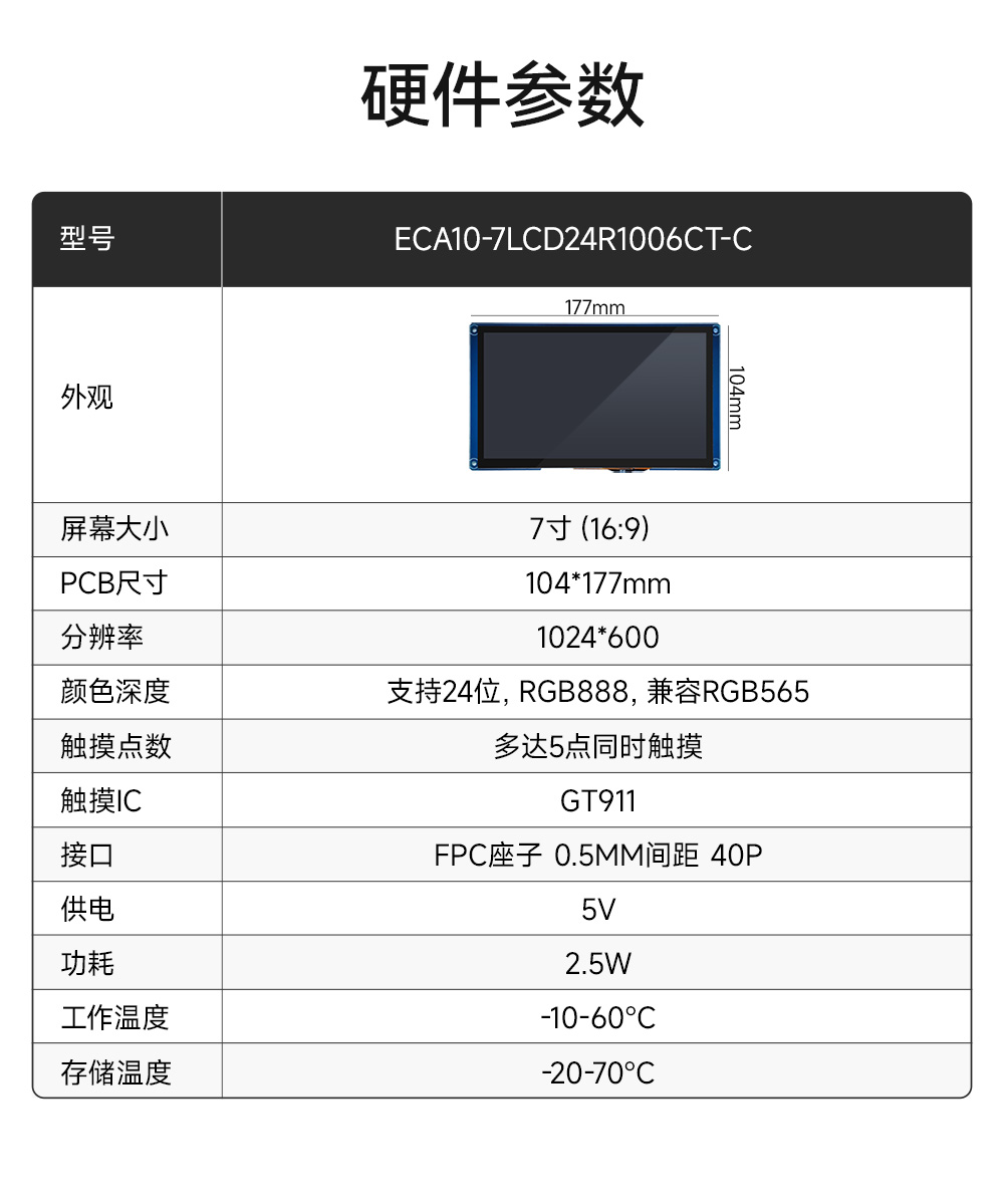 ECA10系列电容触摸屏详情  (3)