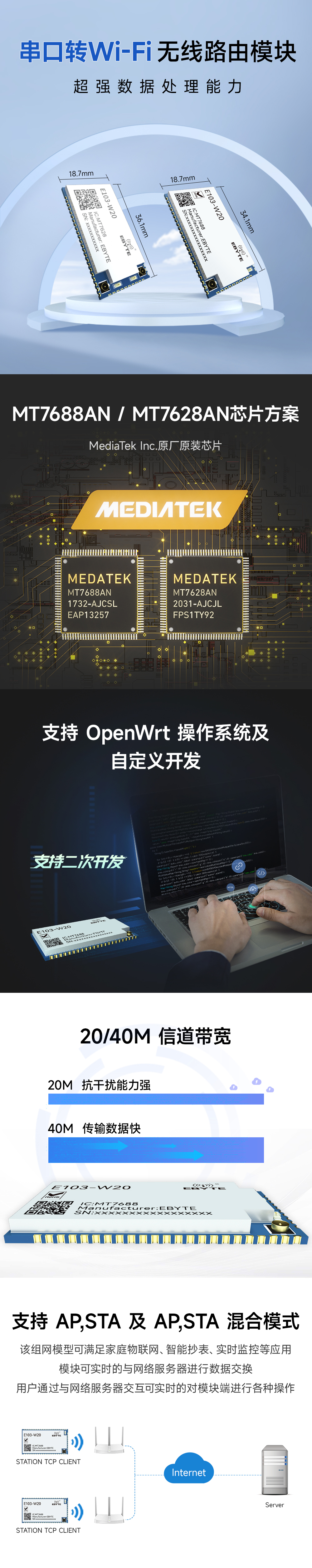 串口转WiFi路由模块