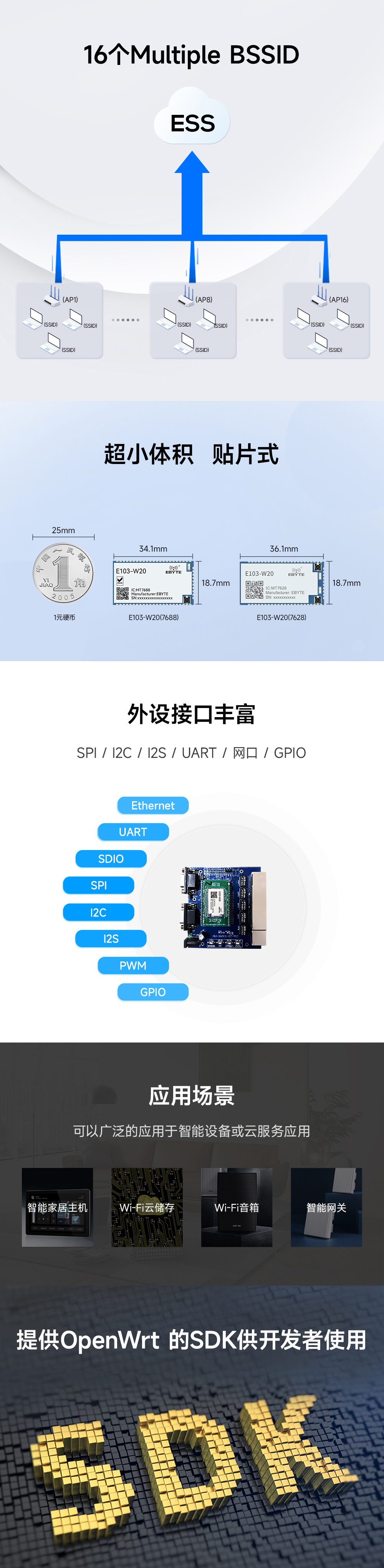 WiFi数传模块