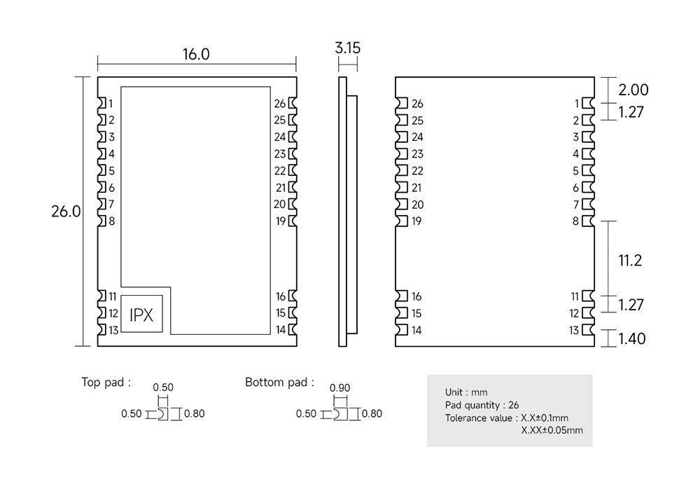 引脚 E32-400T20S-V2.0 