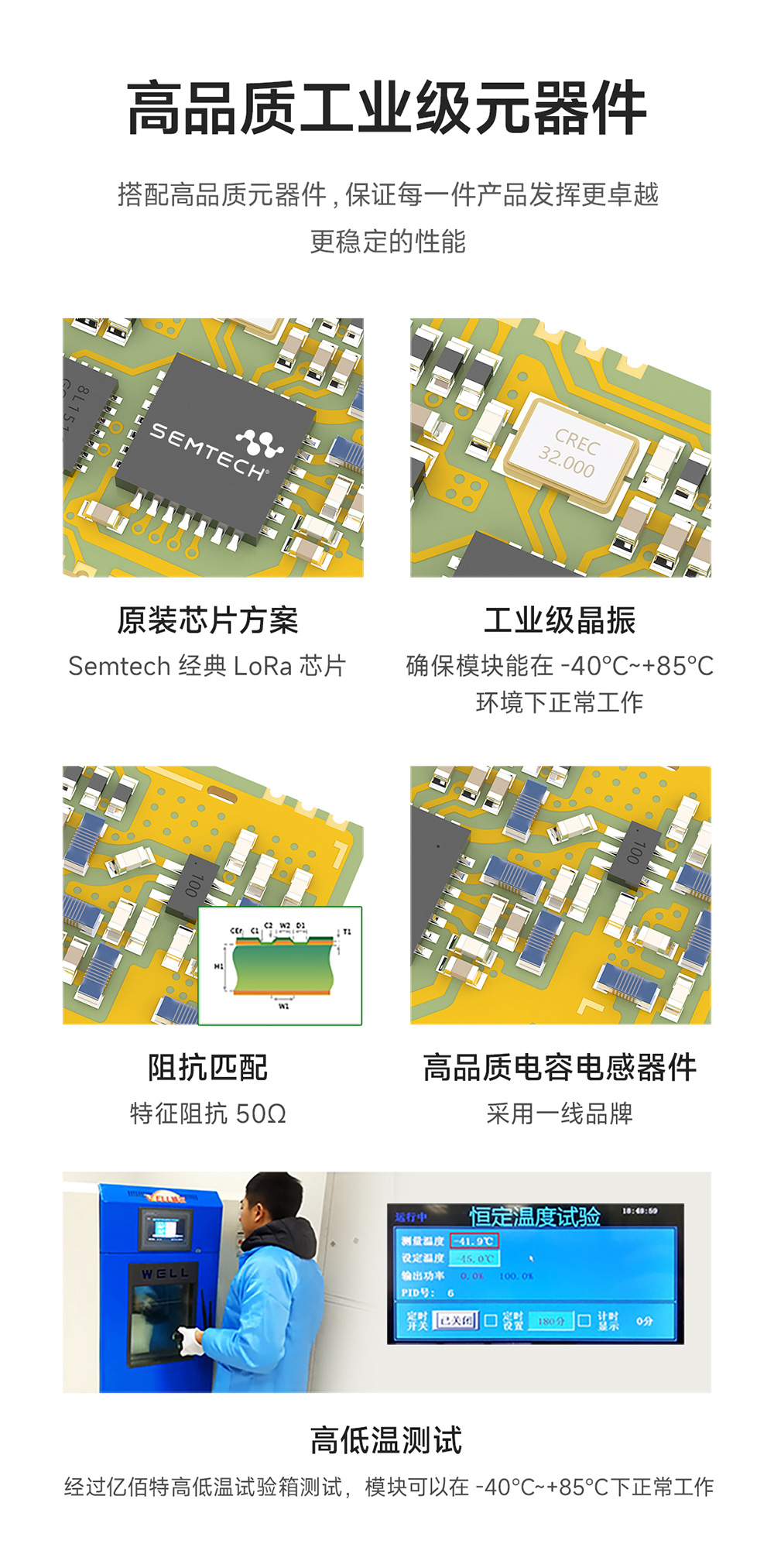 E32-400T20S-V2.0 LORA无线串口模块  (8)