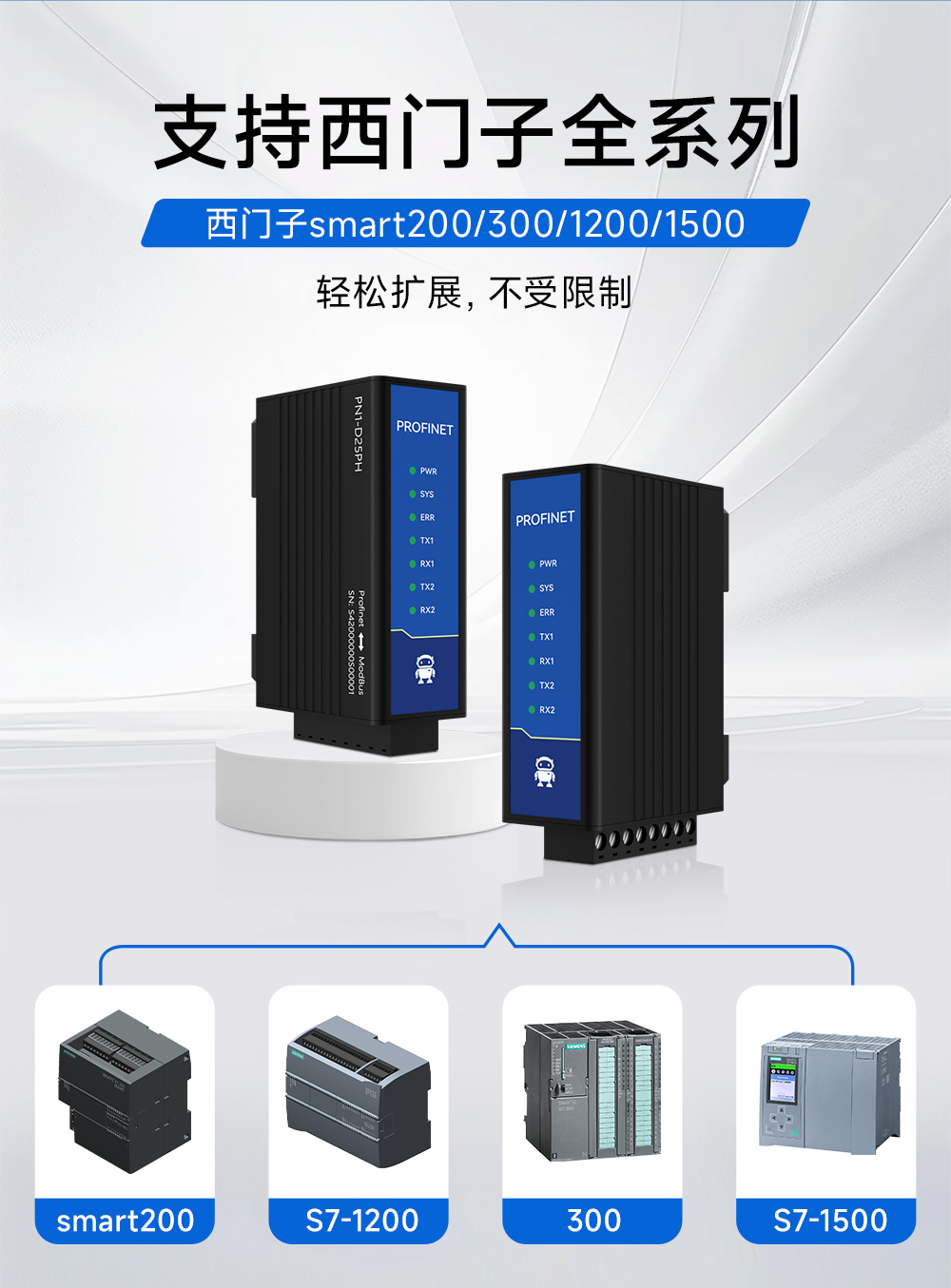 PN1-D25PH双网口Profinet网关 (6)