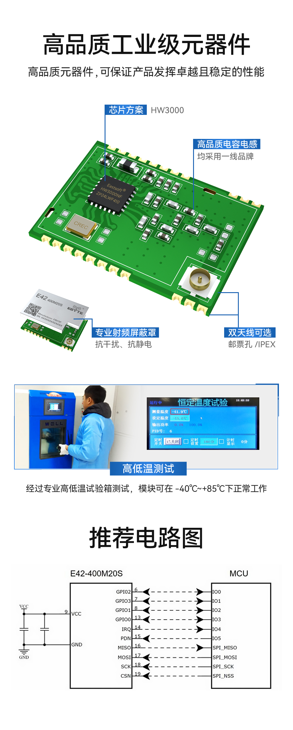 E42-400M20S 无线射频模块 (7)