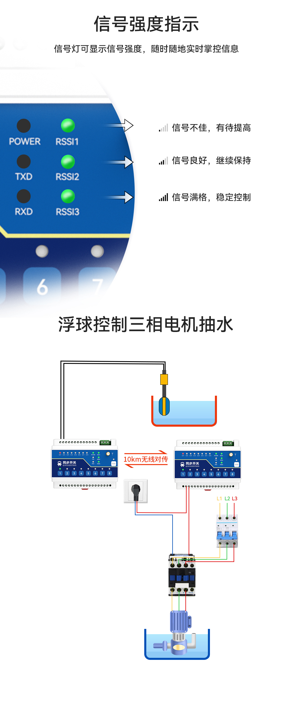 E860-DTU 无线远程同步开关 (8)