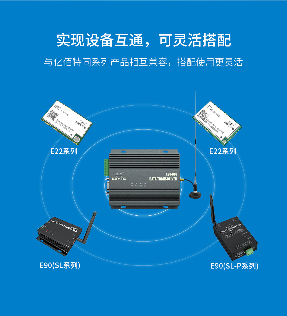 E90-DTU(900SL42) lora无线数传电台 (8)