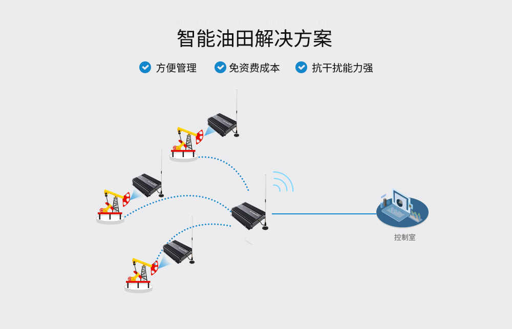 E90-DTU(900SL42) lora无线数传电台 (15)