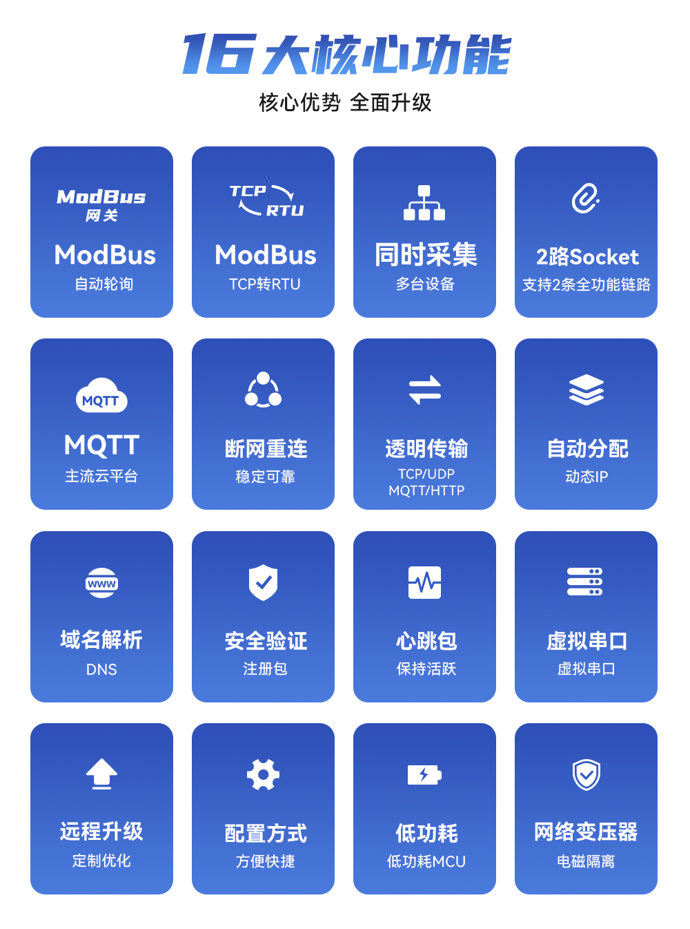 NE2-T1 串口转以太网超级网口模组 (3)