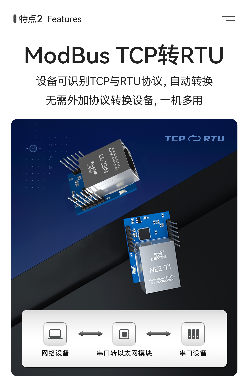 NE2-T1 串口转以太网超级网口模组 (5)