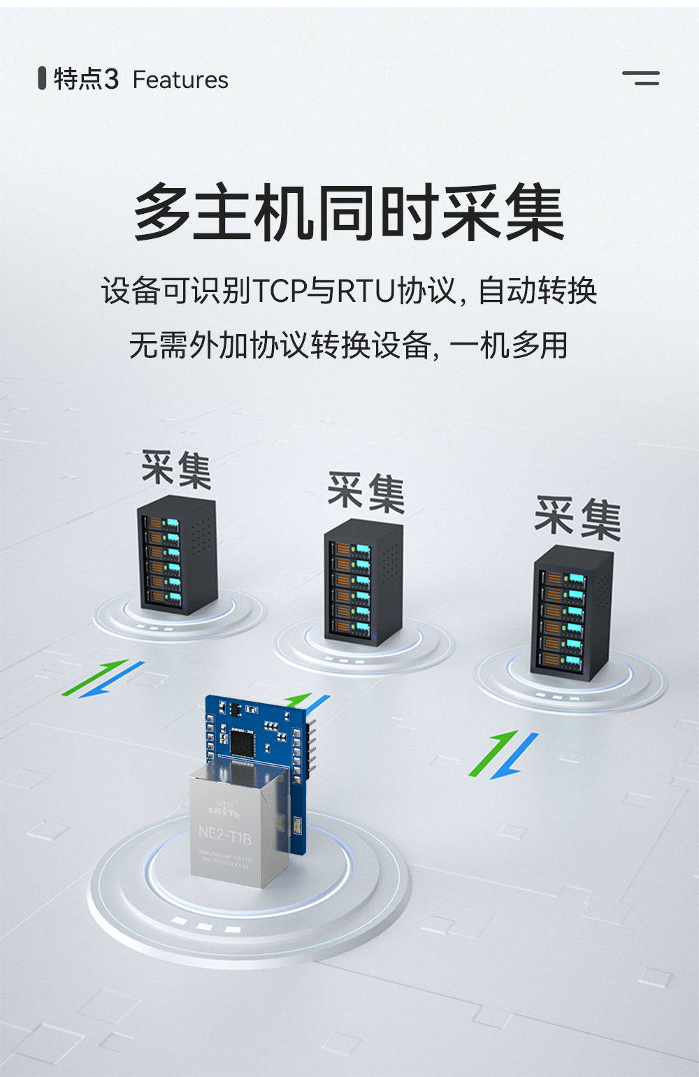 NE2-T1B 单串口服务器模组 (6)