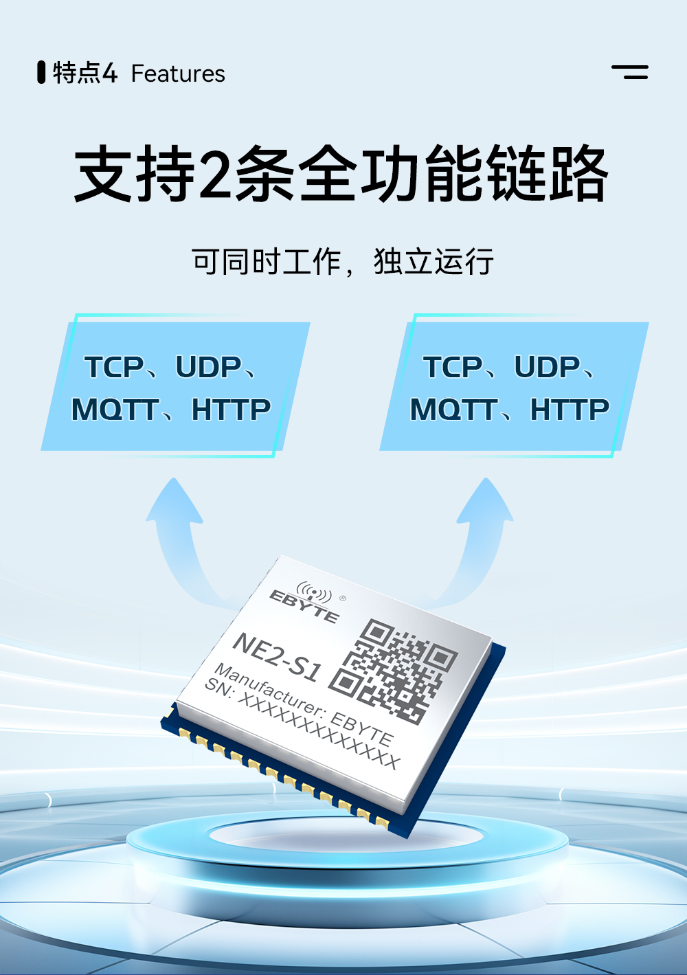 NE2-S1  串口转以太网模块 (7)